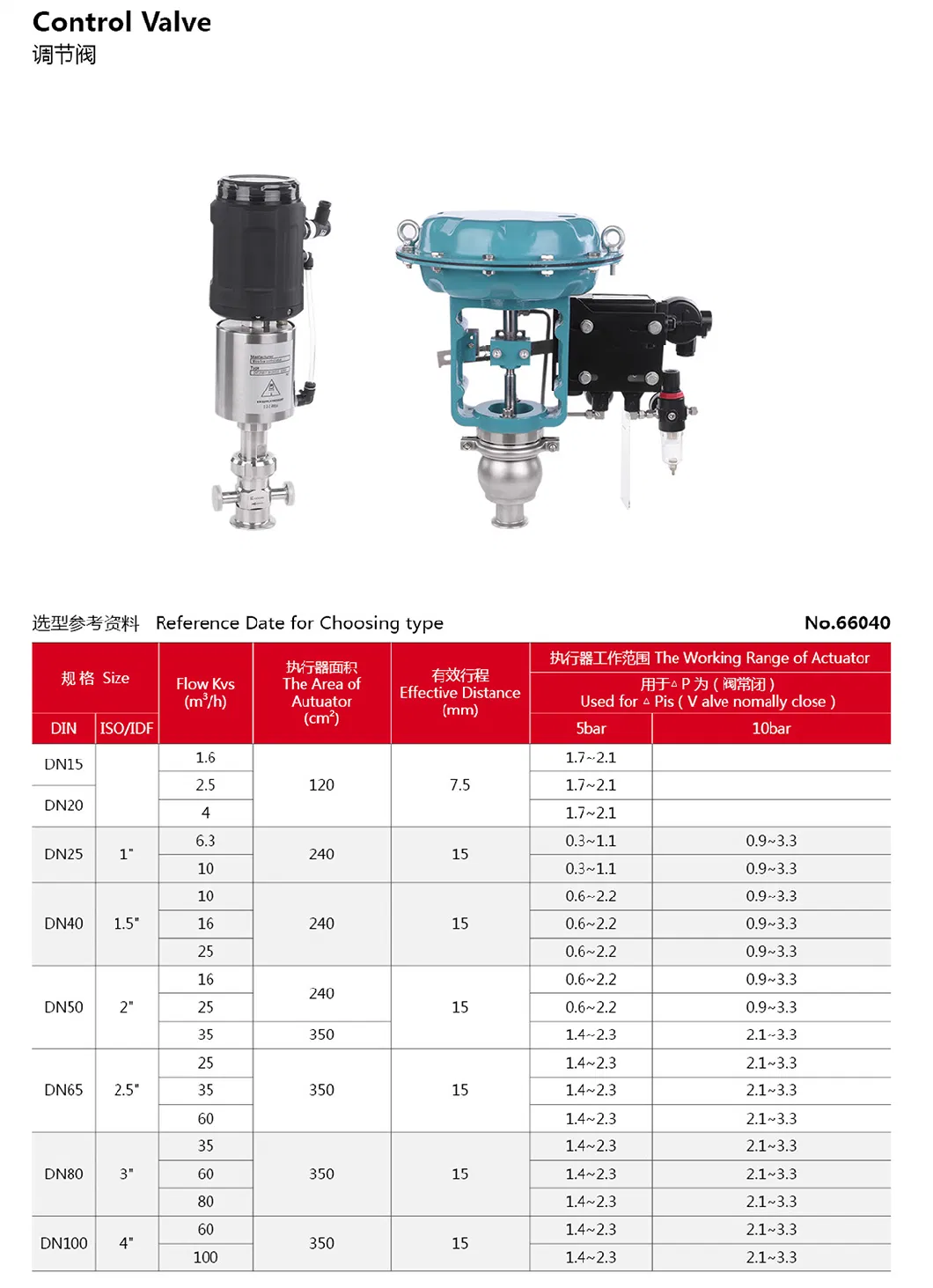 Xusheng Sanitary Stainless Steel SS304 Pneumatic Flange Sanitary Flow Control Valve with Actuator