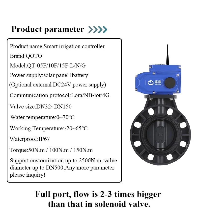 GSM Control DC Motor Auto Operated Valve Actuator