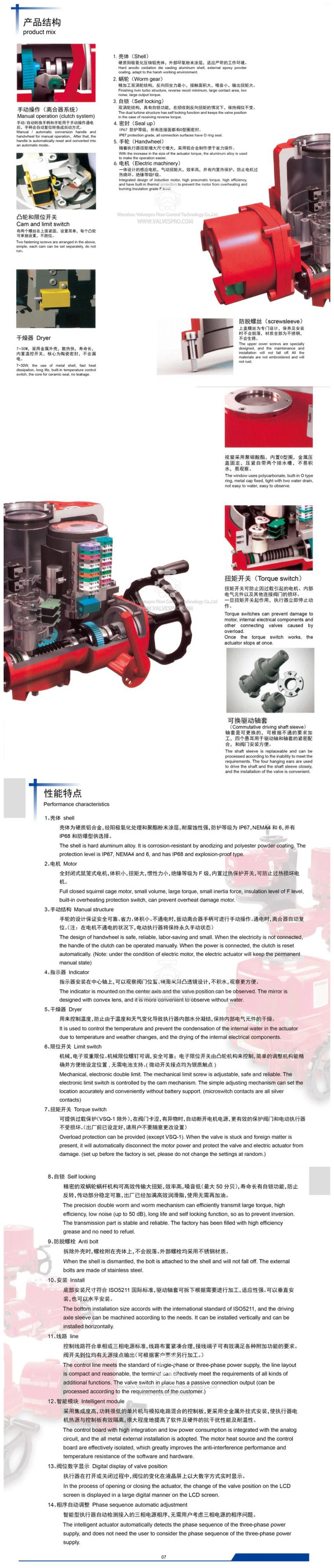 D943h-16c Electric Butterfly Valve with Double Flange Motorized Butterfly Valve Power Reset