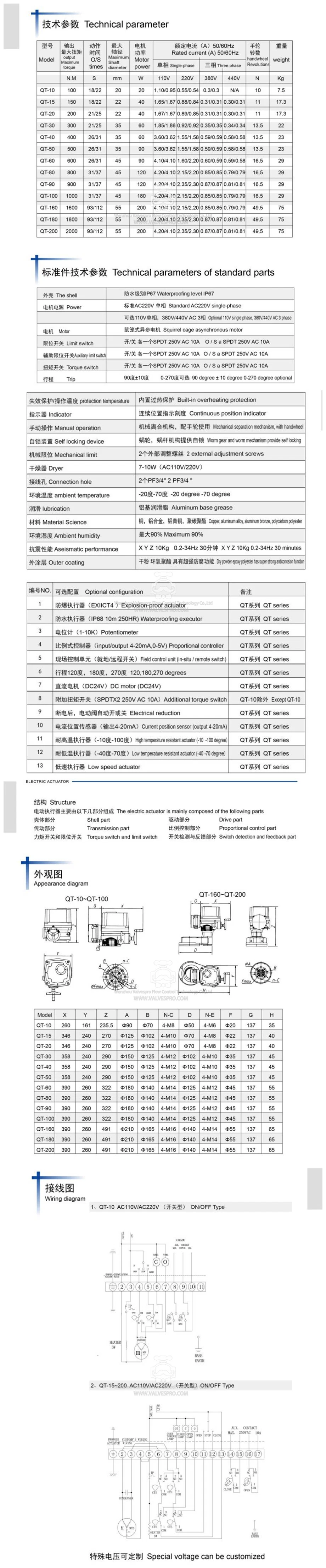 D943h-16c Electric Butterfly Valve with Double Flange Motorized Butterfly Valve Power Reset