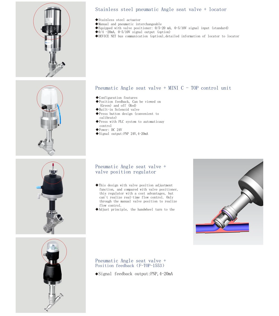 Sanitary Through Way Air Actuated Angle Seat Valve with Flanged End for Pharmaceutical Water Treatment Chemical Printing Dyeing Bleaching