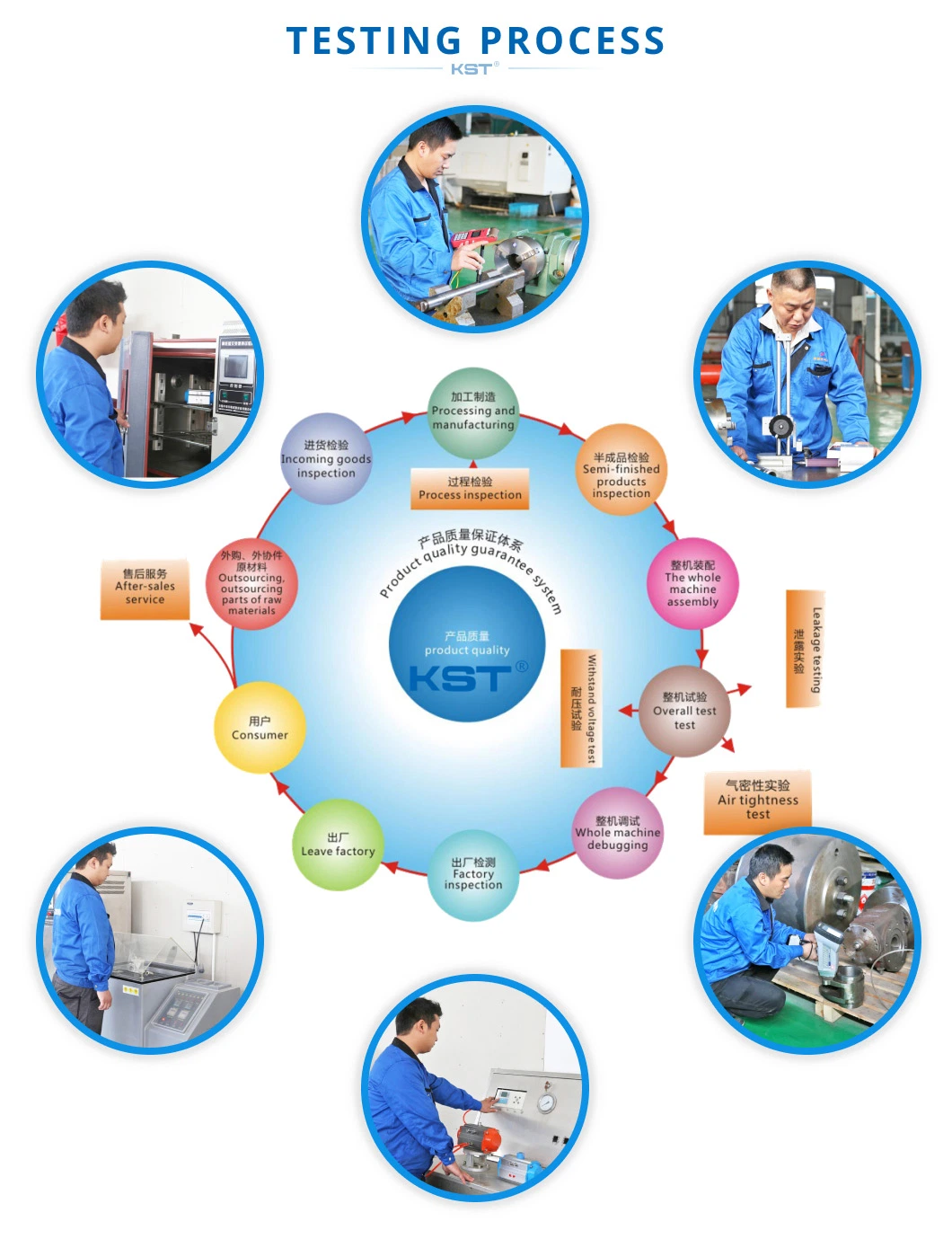 Kst/Kt/OEM Rack and Pinion Actuator Pneumatic Manufacture in China with ISO