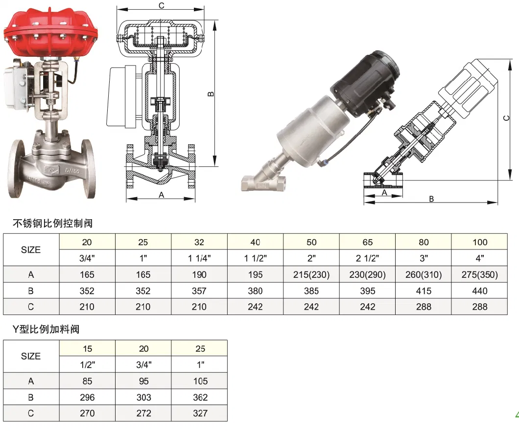 Pn16 Xysf80 Diaphragm Valve Pneumatic Actuator Regulating Globe SS304 Body Valve