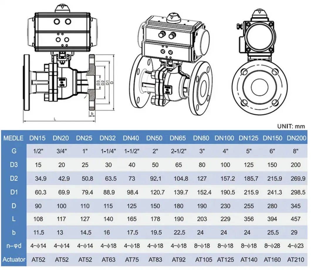 DN80 3 Inch 2 Way Double Flange Type Remote Operated Stainless Steel Pneumatic Actuated Ball Valve