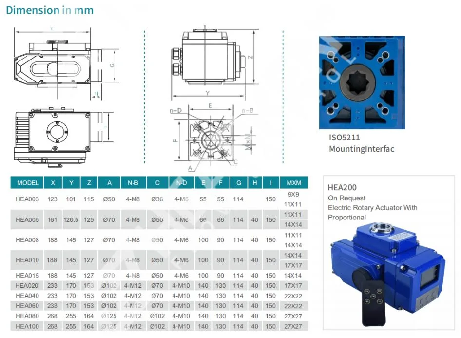 Hot Sale Electric Actuator Electric Actuator Italy Ball Valve Stainless Steel Wafer Type Quarter Turn Electric Actuator on-off and Modulating
