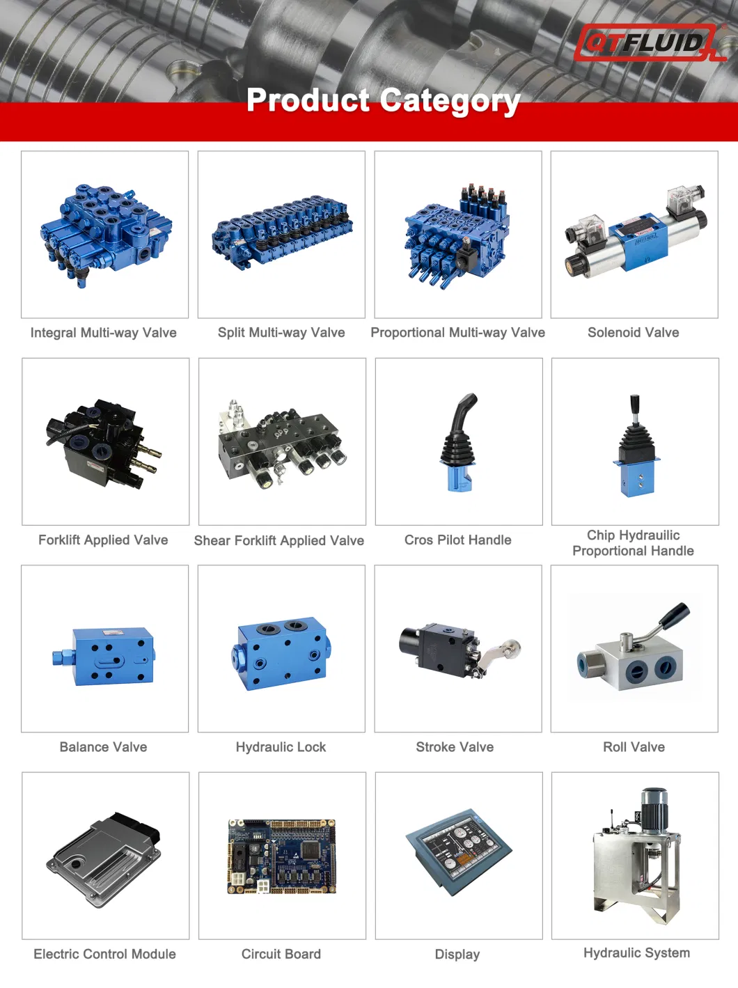 Hot Sale Hydraulic Valve Solenoid Operated Directional Control Valve Integral Multi-Way Valve