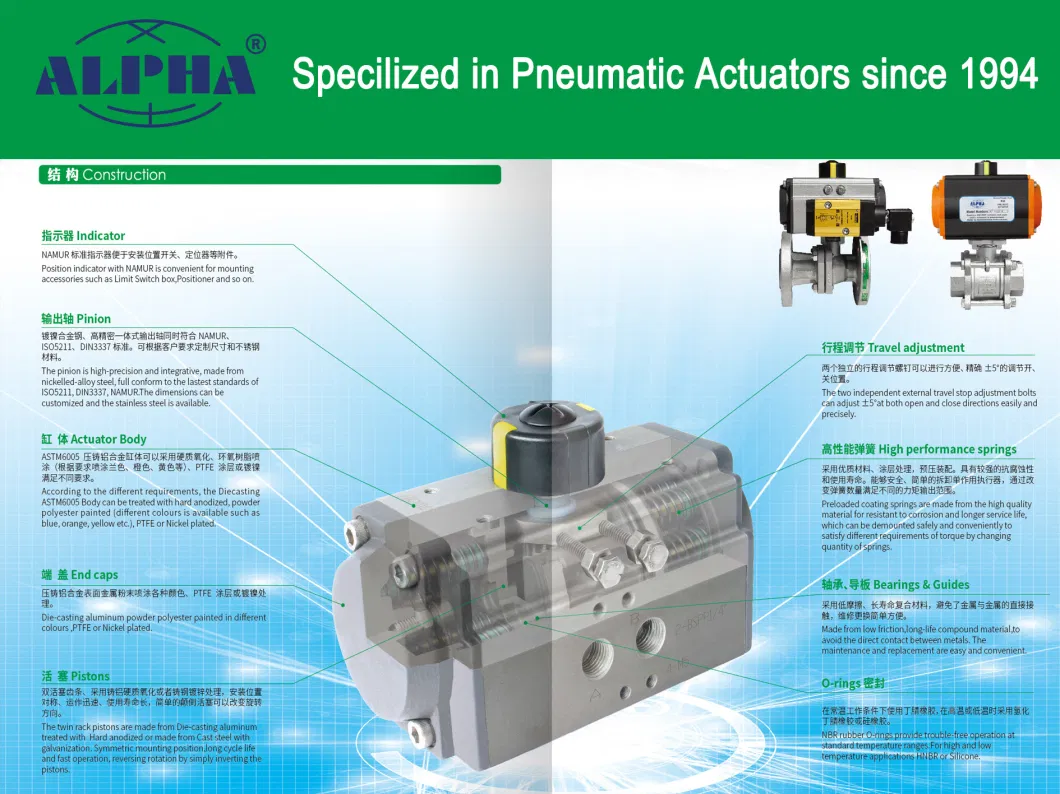 Rotary Stroke Pneumatic Actuator for Ball/Butterfly Valve Control