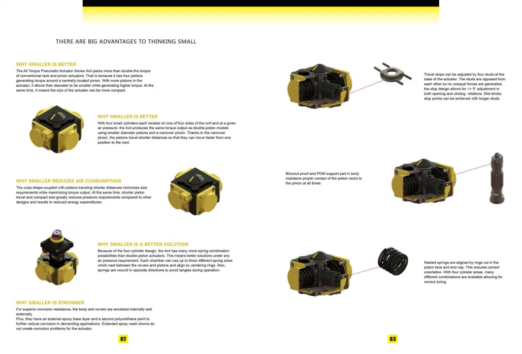 Sonic Torque 4X4 Pneumatic Actuator 4 Piston Pneumatic Actuator