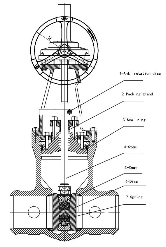 on/off High Temperature Electric Actuated Industrial Gate Valve with Competitive Price