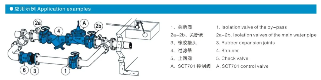 Water Level Control Valve Ductile Iron Automatic Modulating Float Controlled Valve