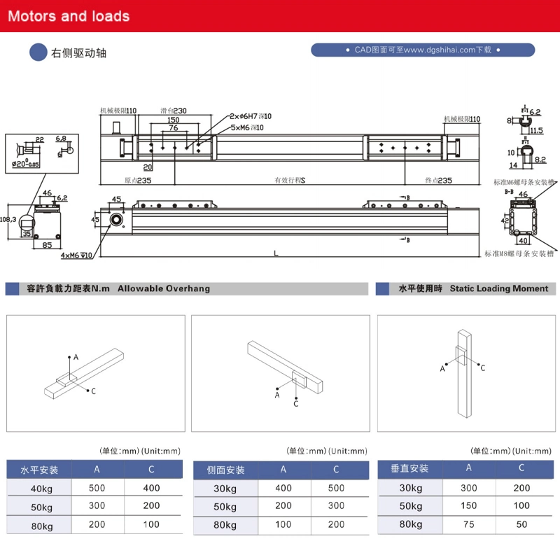 Mtg80 High Precision Linear Module with Stroke 10m Heavy Load 100kg for High Quality Linear Actuator Belt Module