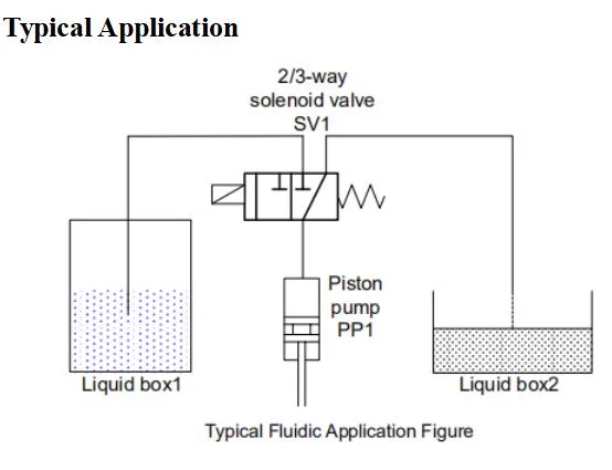 Diaphragm Type Solenoid Valve, 3-Way 1021series (1021-3) , Medical Valve, Environmental Protection Valve, Liquid Valve