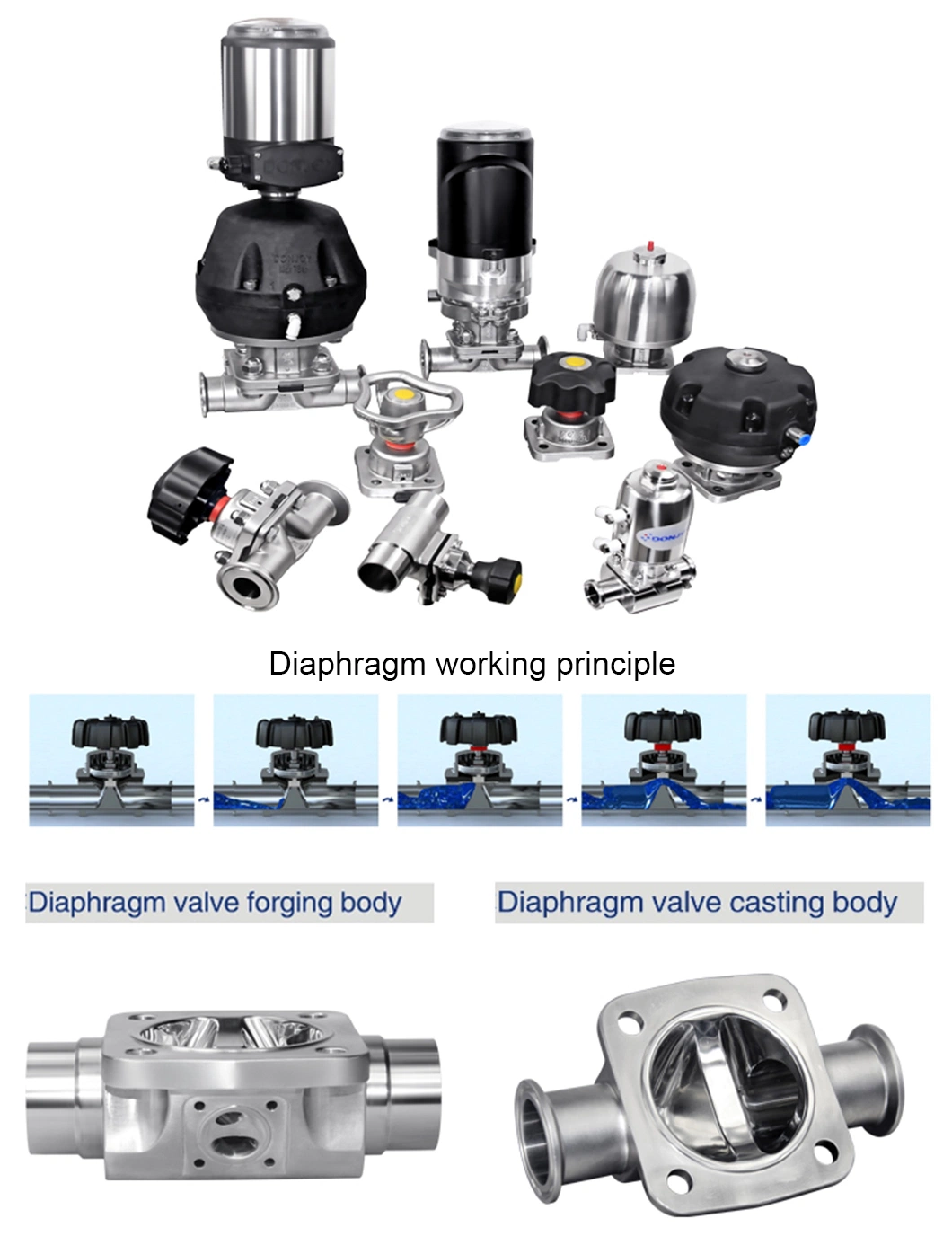 Hygienic Stainless Steel Pneumatic Actuator Multiway Diaphragm Valve for Biopharmaceutical