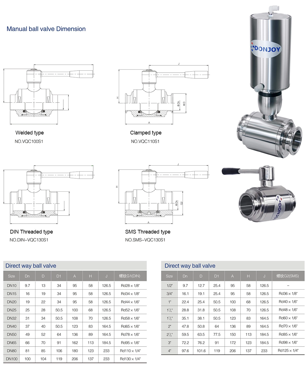 Hygienic Stainless Steel 3PCS Electrically Actuated Ball Valve