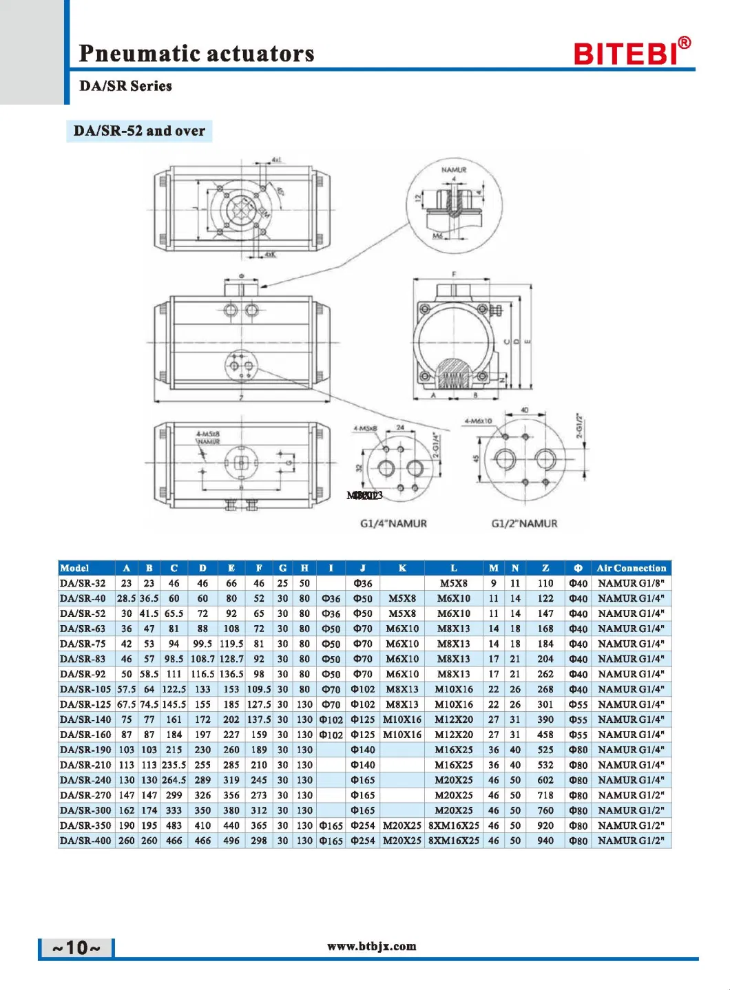 Double Acting Best Quality 75mm Rack and Pinion Pneumatic Actuator