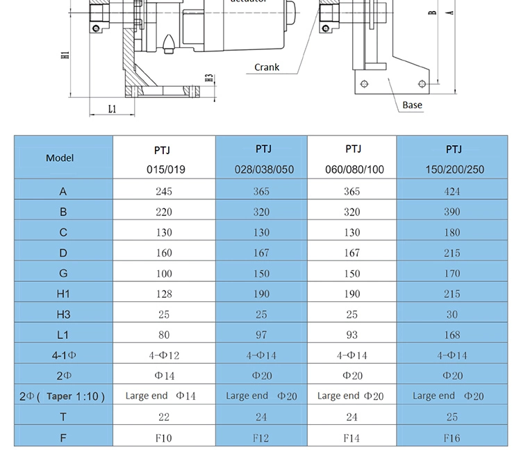 Explosion Proof Metal Seat Motorized Butterfly Valve with Electric Actuator AC380V