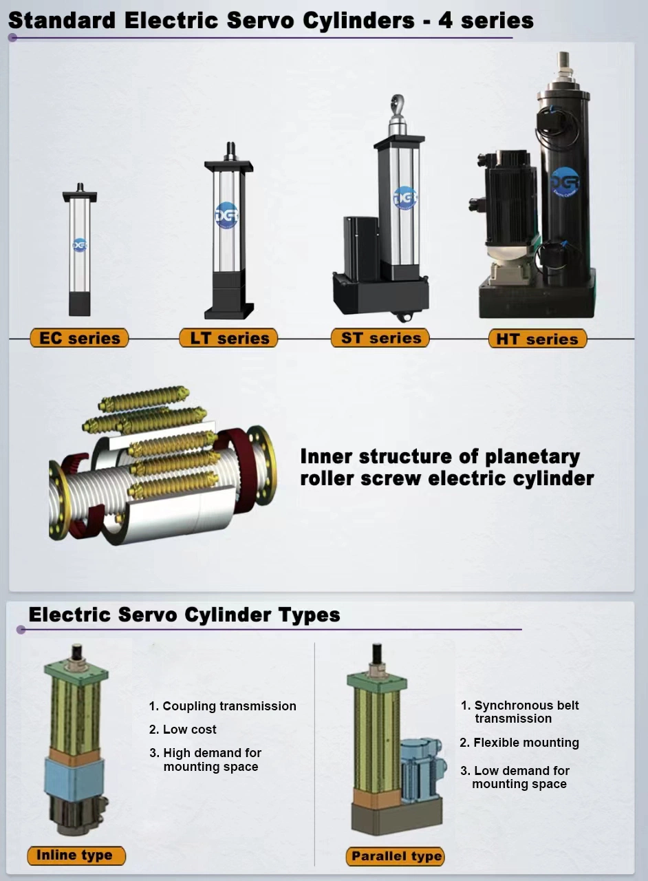 2700n Parallel Electric Servo-Driven Cylinders Actuators with Higher Repeatable Performance