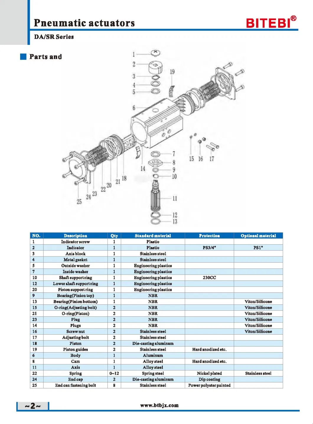 Double Acting Best Quality 75mm Rack and Pinion Pneumatic Actuator