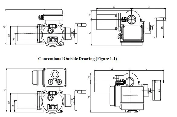 Electric Actuator for Water Seal Gate Valve with IP65 Protection Class Outdoor Solar Energy System Zw120 Zw180 Zw250