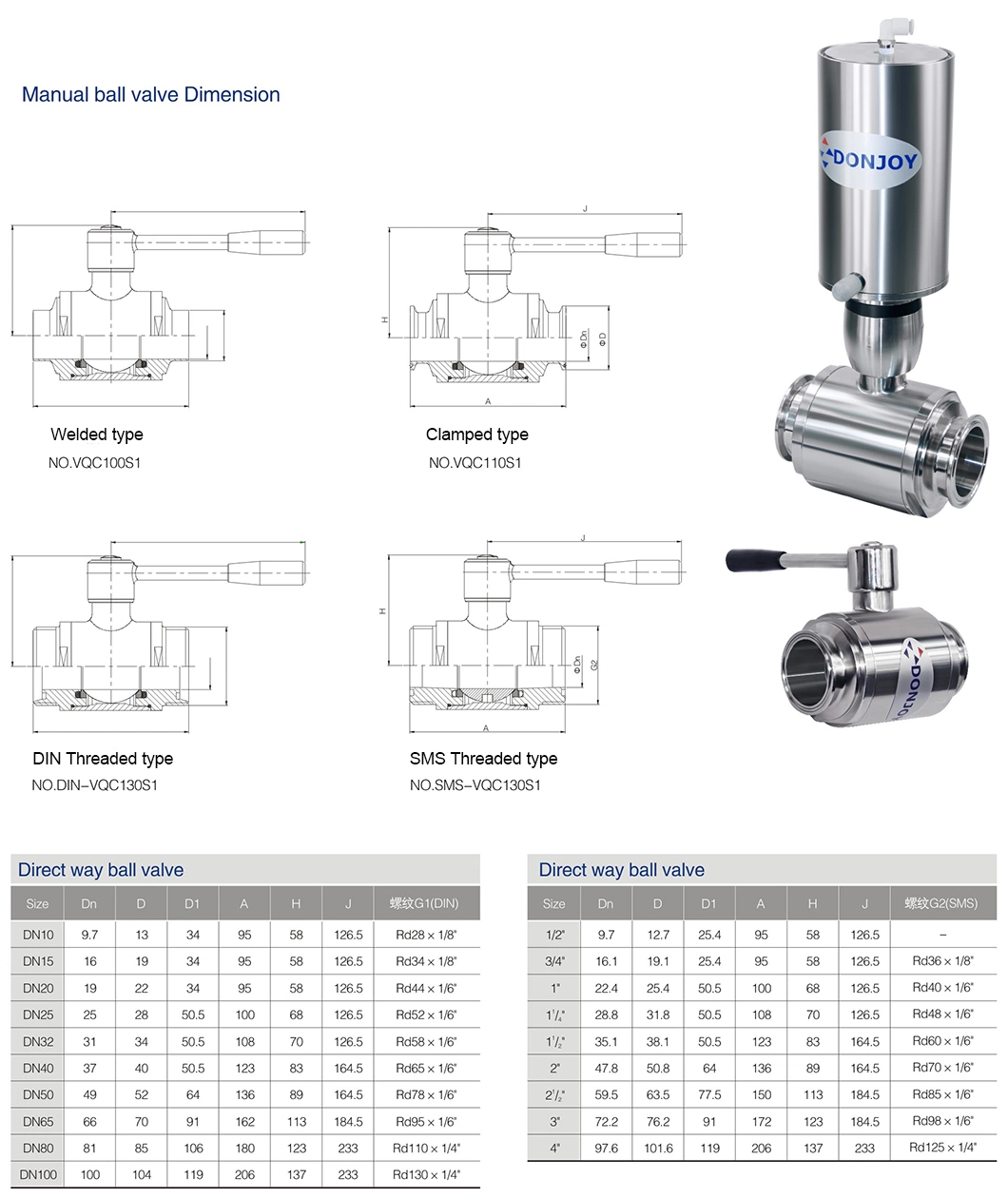 Food Grade Stainless Steel 3PCS Electrically Actuated Ball Valve