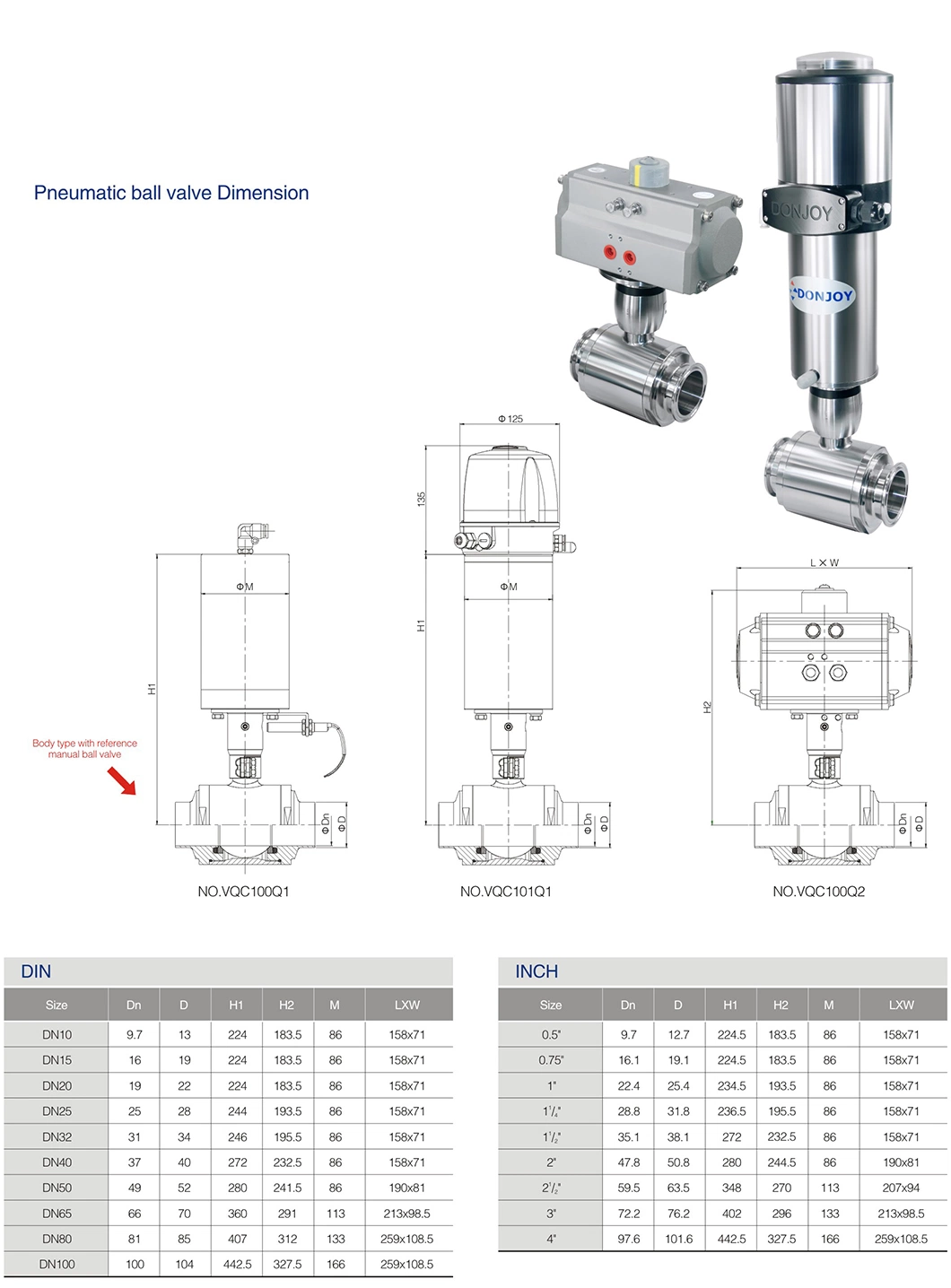Food Grade Stainless Steel 3PCS Electrically Actuated Ball Valve