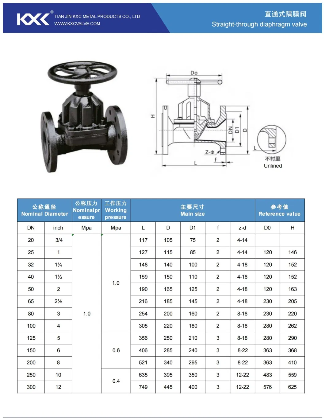 Manual/ Motorized Operated EPDM/NBR/PTFE Lined Di/Wcb Body Diaphragm Valve