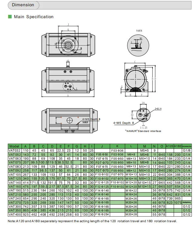 Double-Acting Control Pneumatic Rotary Actuator for Ball Butterfly Valve