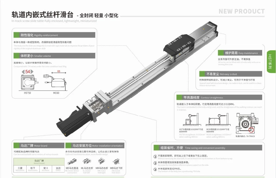 Kgg Linear Module Actuator with 42V Servo Motor Driven for Cutting Machines Hst Series