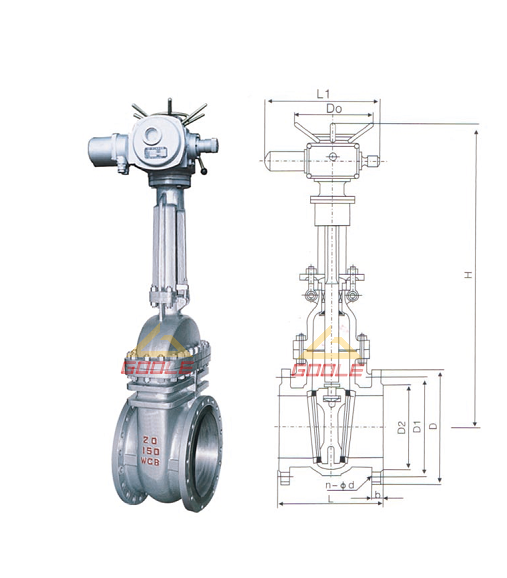 150lb/300lb/600lb Motorized Gate Valve (GAZ940)