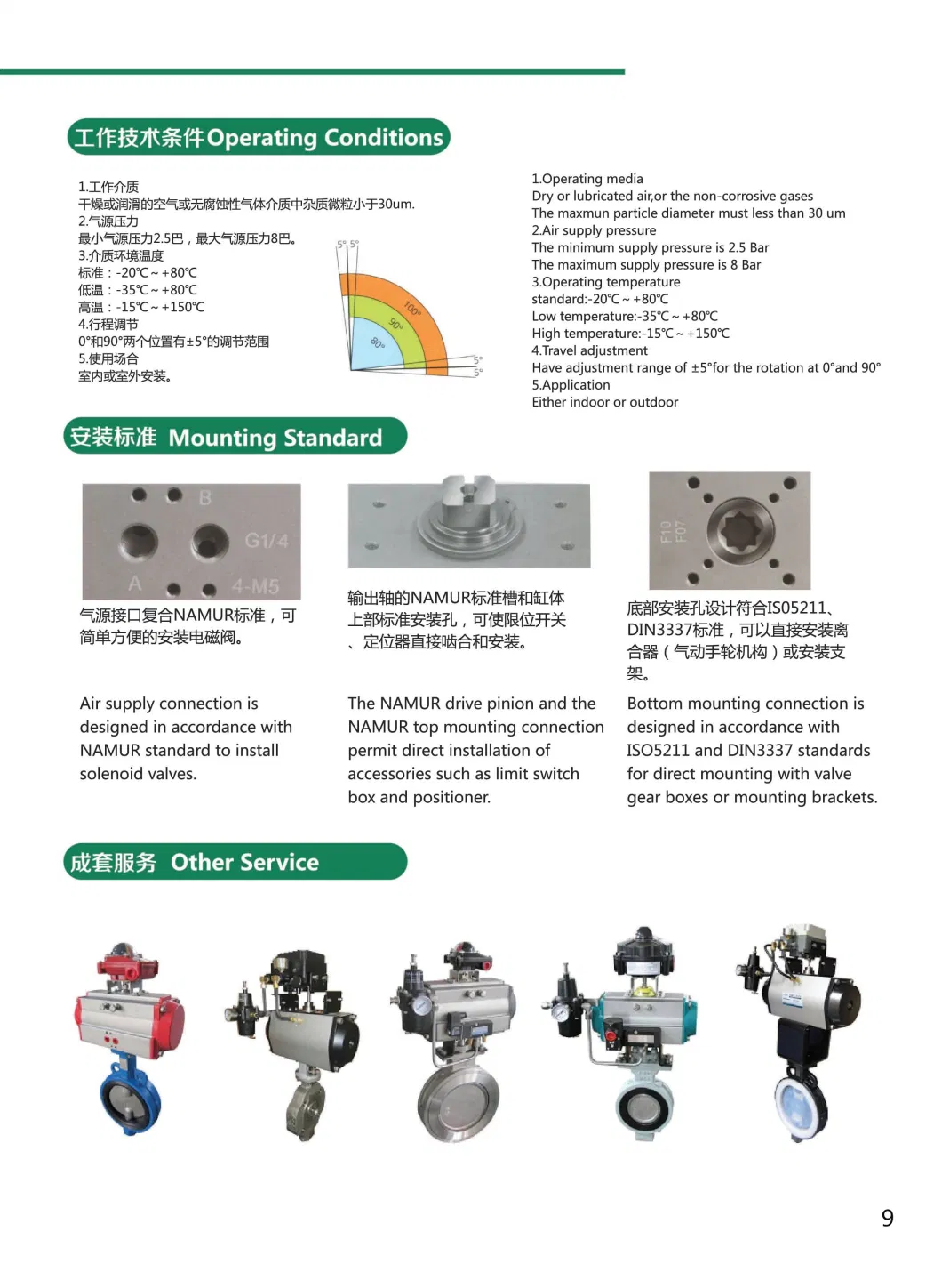 Aluminum Pneumatic Single/ Double Rack&amp; Pinion Actuator (JN-BV 1018)