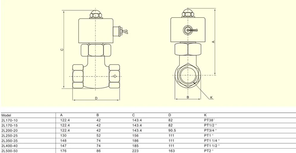 2L Series High Pressure Solenoid Valve High Temperature Steam Fluid Control Valve