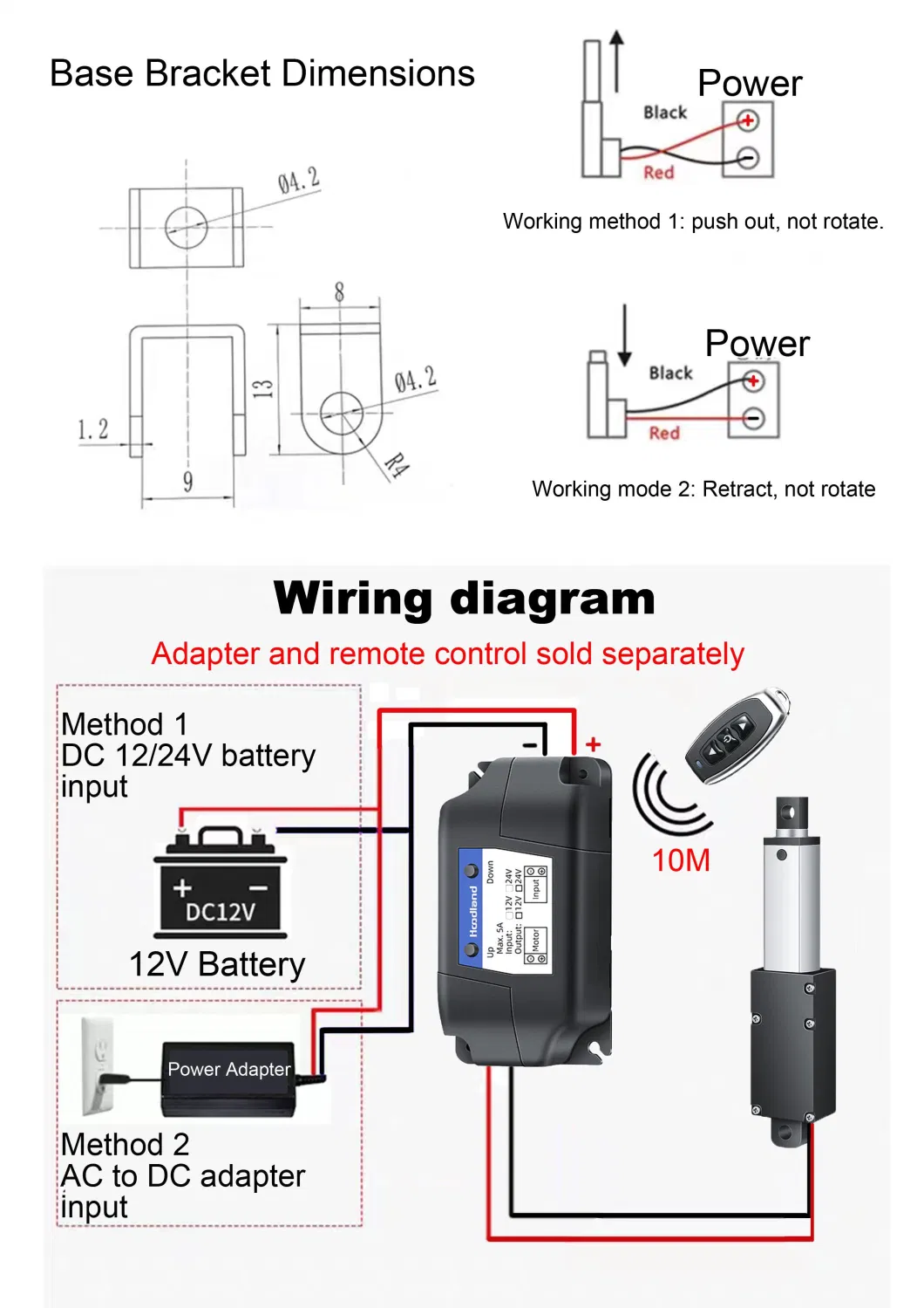 High Speed Small Electric Linear Actuator