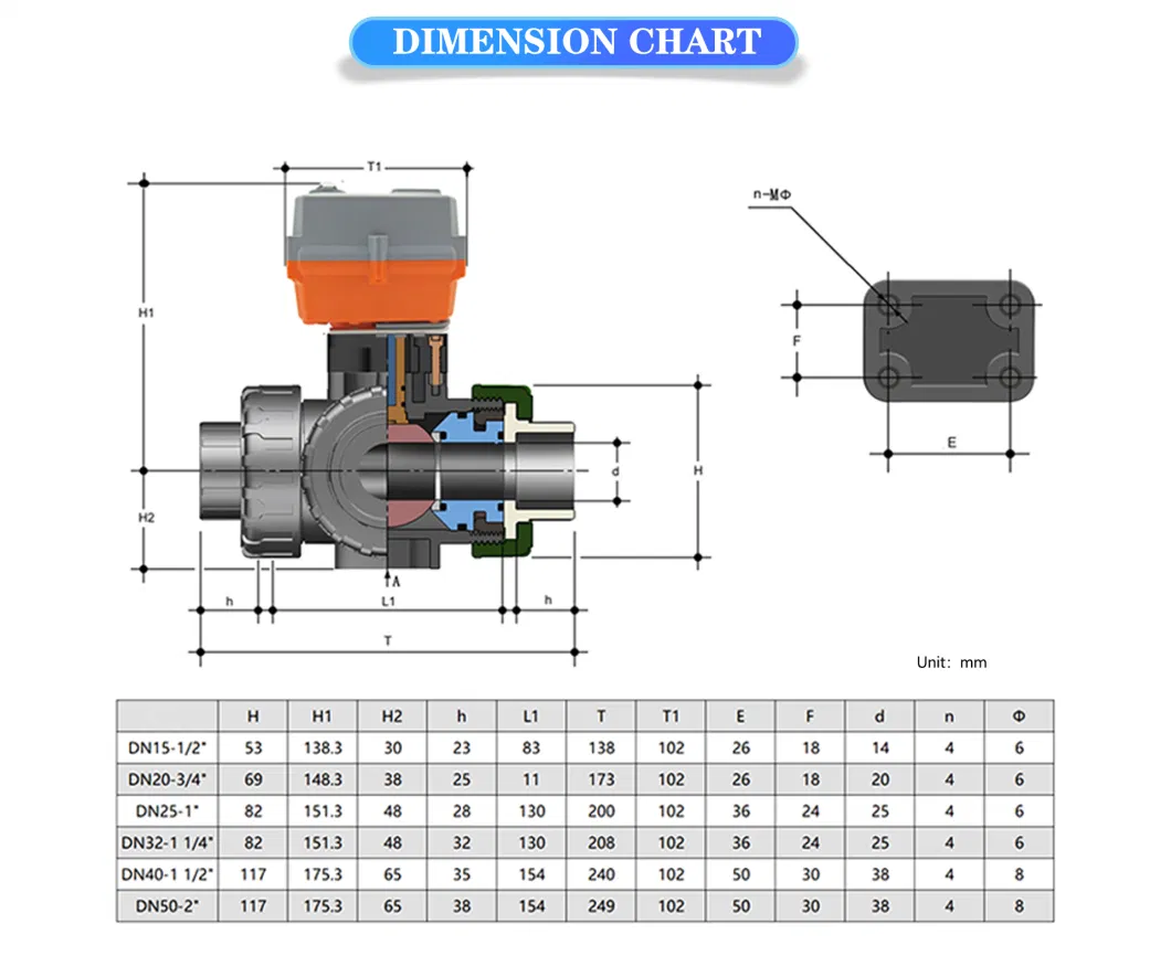 DN50 CPVC AC220V Intelligent Modulating Motor-Driven Three Way Valve