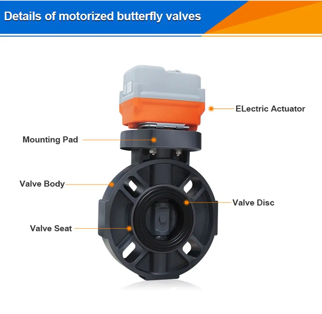 DN50-2&quot; Ss410 DC24V EPDM on- off Electric Motor Operated UPVC Butterfly Valve