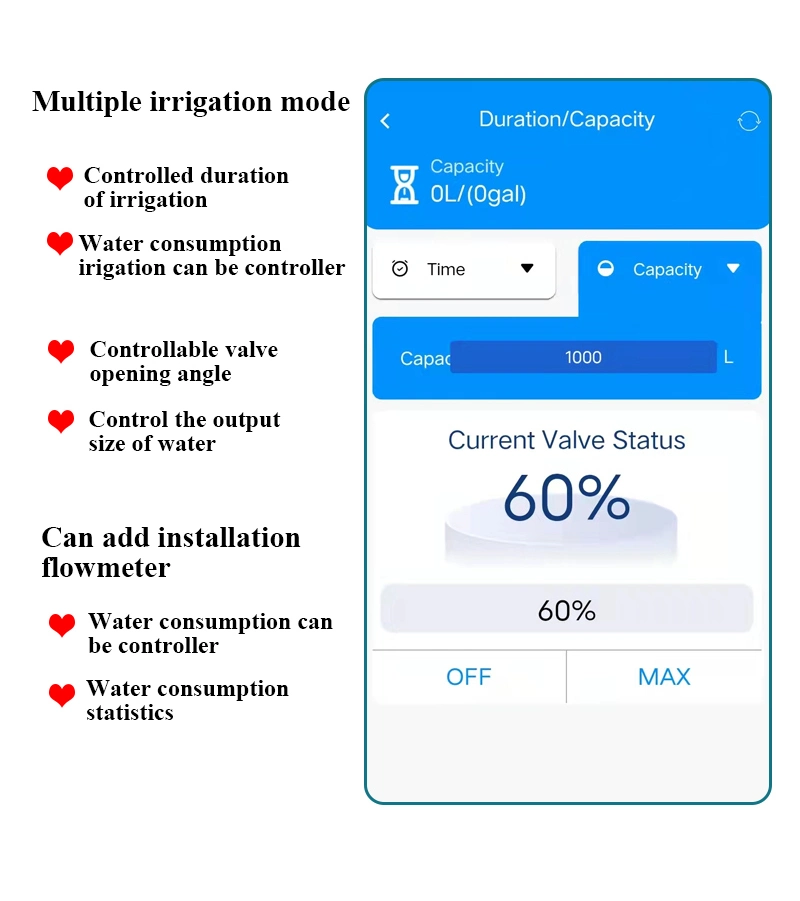 Automatic Irrigation Controller Wireless Control Hydraulic Valve Electric Motorized Ball Globe PVC Butterfly Valve