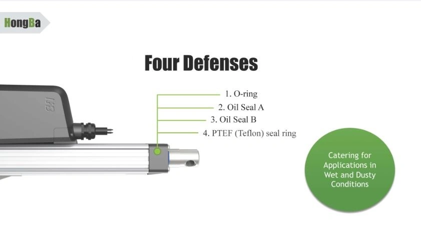 Small Electric Linear Actuator, Fast Speed, Small Load