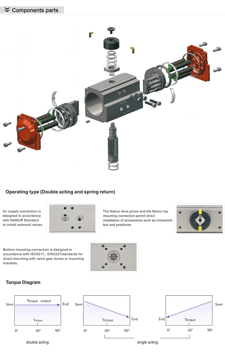 90 Degree Rotary Spring Return Double Acting Pneumatic Actuator Ball Valve Butterfly Valve