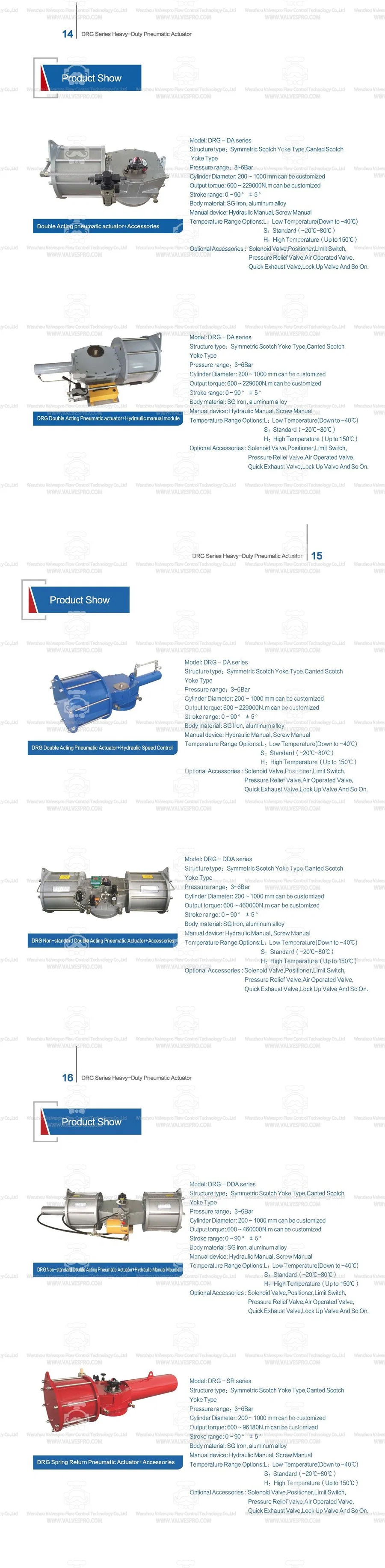 Scotch Yoke Spring Return Pneumatic Valve Actuator Single Acting