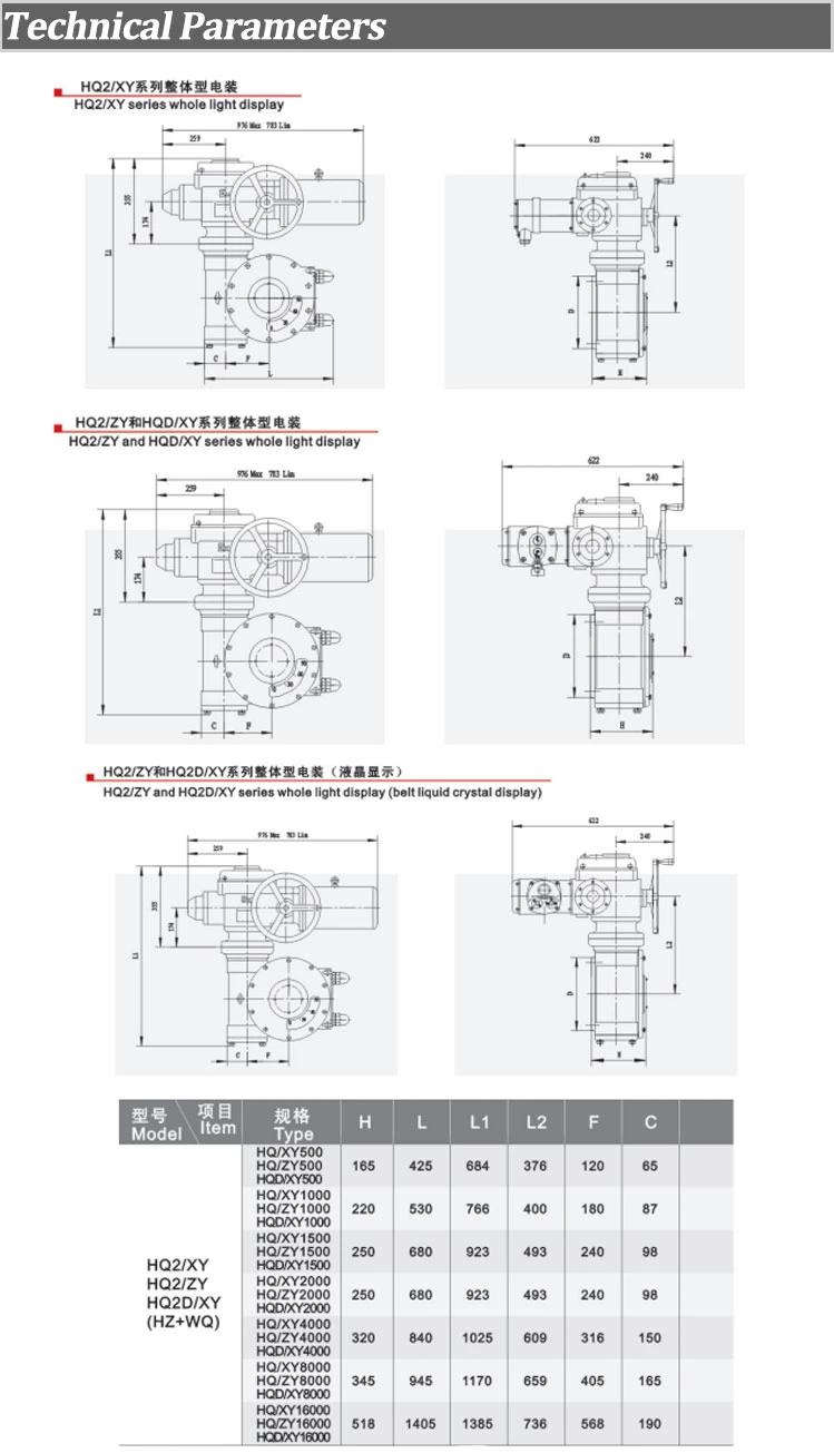 Quarter-Turn Electric Actuator with Reducer Electric DC Motor for Cement Plant Hq/Xy500 Hq/Zy500 Hqd/Xy500