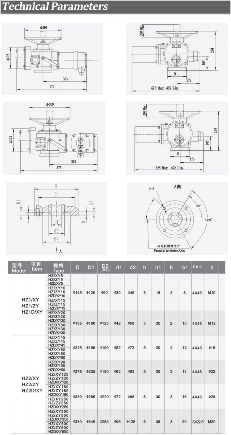 Heavy Duty Rotary Vertical Horizontal Motor Knife Slide Gate Valve Electric Actuator Hz/Xy15 Hz/Zy15 Hzd/Xy15