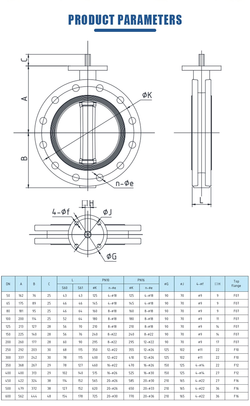 Cast Steel Double Action Electrically Actuated Gear Operator PTFE Lined SS316 SS304 API 609 Single Mono Flanged Butterfly Valve (D41X-10/16) with CE ISO