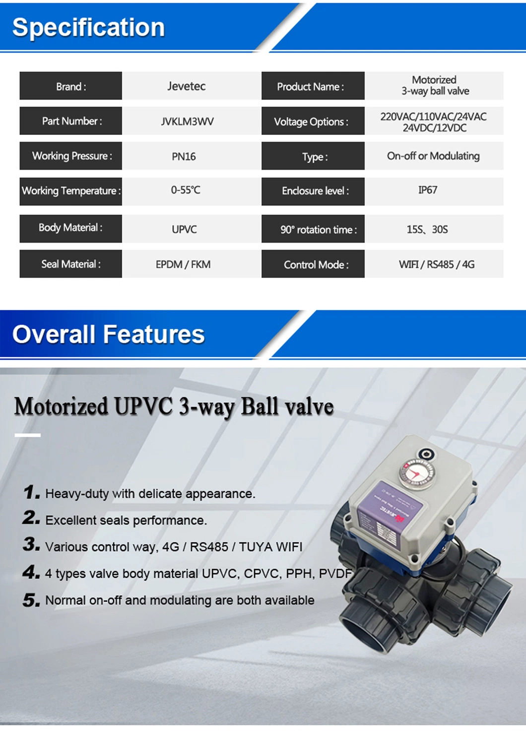 Remotely Control Motorized T Port 3 Way Valve