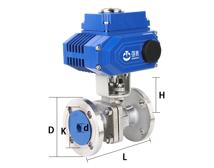 Competitive Price Medium Pressure PVC Ball Valve with Electric Actuator Micro Motor