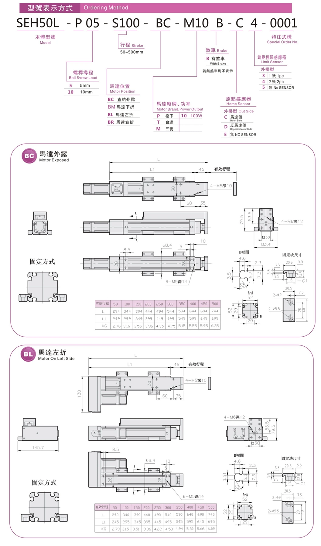 High Precision Stainless Steel Linear Module High Speed Ball Screw Rail Guide Electric Cylinder Servo Actuator