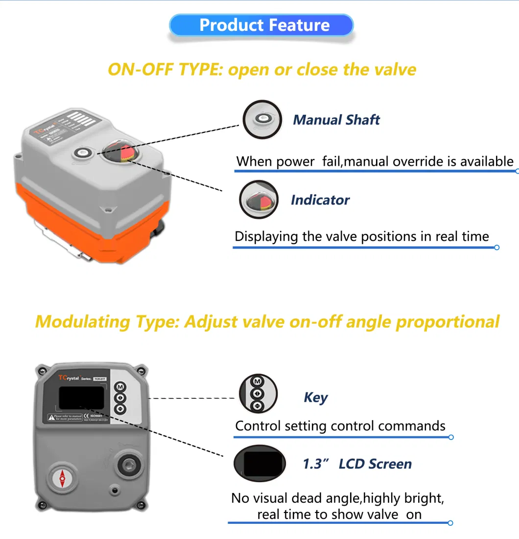 1 1/2in Pph DC24V Intelligent Modulating Motor-Driven Three Way Flow Control Valve