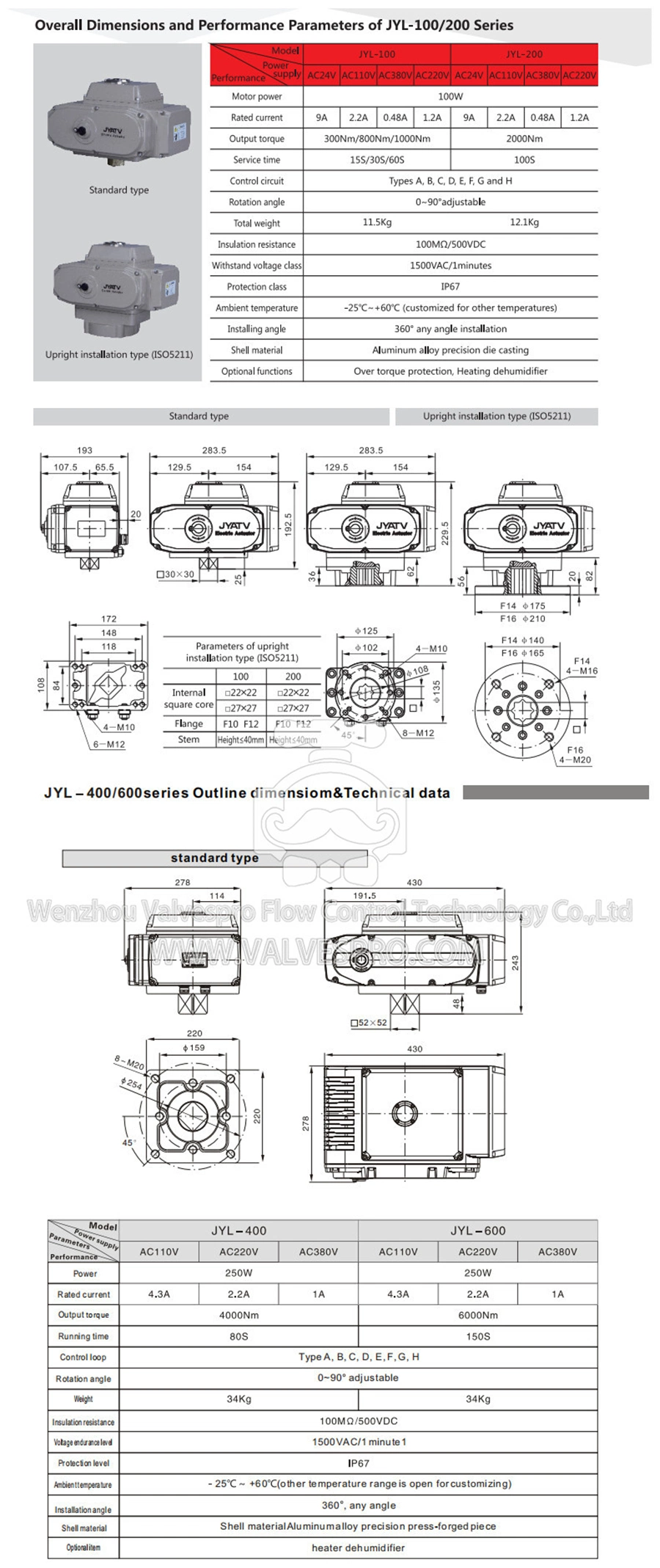 Jyl-10e Intelligent Adjustmen Type 4-20mA DC Electric Actuator for Control Valve Ball Valve Butterfly Valve Electric Motorized Actuator Aluminum Alloy Body