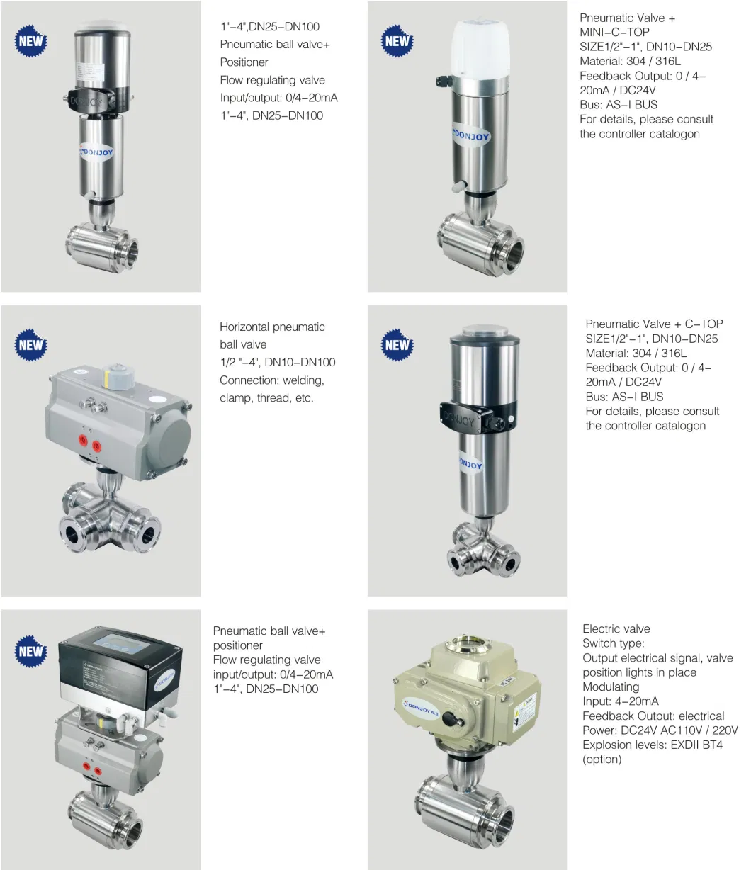 Food Grade Stainless Steel Electrically Actuated Ball Valve