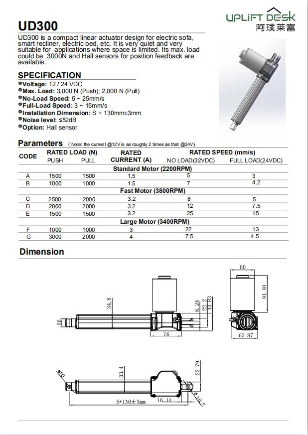 Electric Motor Ce Certificate Linear Actuator Pneumatic Valve Actuator