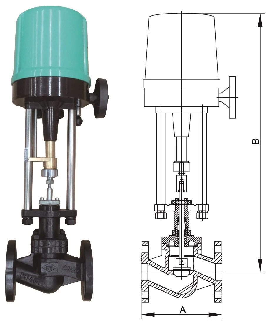 P. Pi. Pid. 4-20mA 0-10VDC Electric Control Motorized Medium Pressure Steam Control Valve for Setting Machine