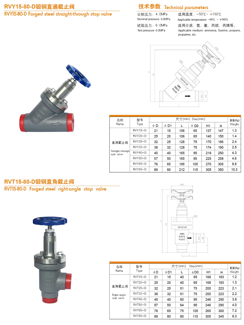 Butt Solenoid Welding Straight Through Ammonia Stop Shut off Globe Valve Control Valve for Refrigeration